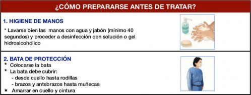 EPIS dentales EPIS dentales