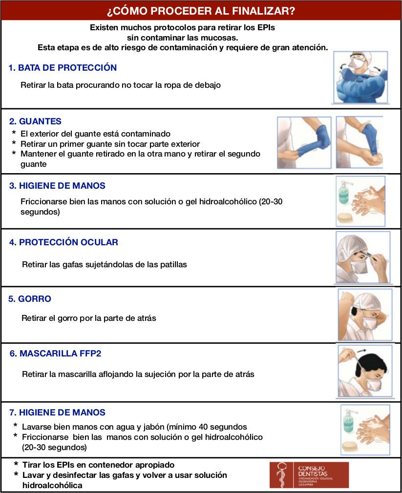 EPIS urgencias dentales 2